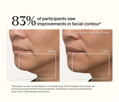 83% of participants saw improvements in facial contour* | Un-retouched. 1x/day use for 12 weeks* | Before | After |  *Perception survey results based on a 12-week study with 31 subjects and 1x/day use of the pre-programmed 9-minute treatment. Participants received compensation. Learn more at therabody.com/science